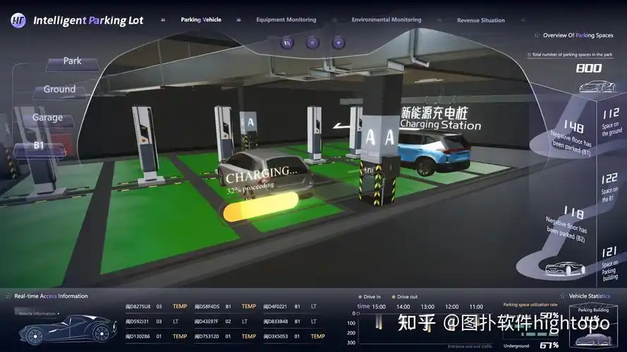 蓝卡停车场使用的数据库具体是哪一种？