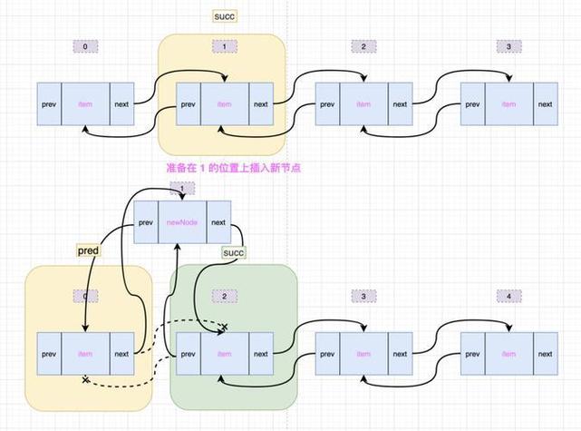 如何使用.NET中的Array.Sort方法进行数组排序？