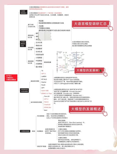 BigDecimal究竟有何独特之处，使其在处理高精度数值时如此重要？