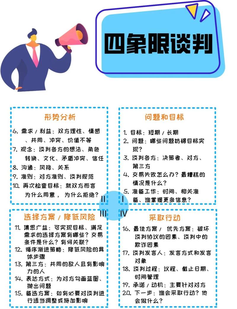 如何根据不同情况选择最合适的应对策略？