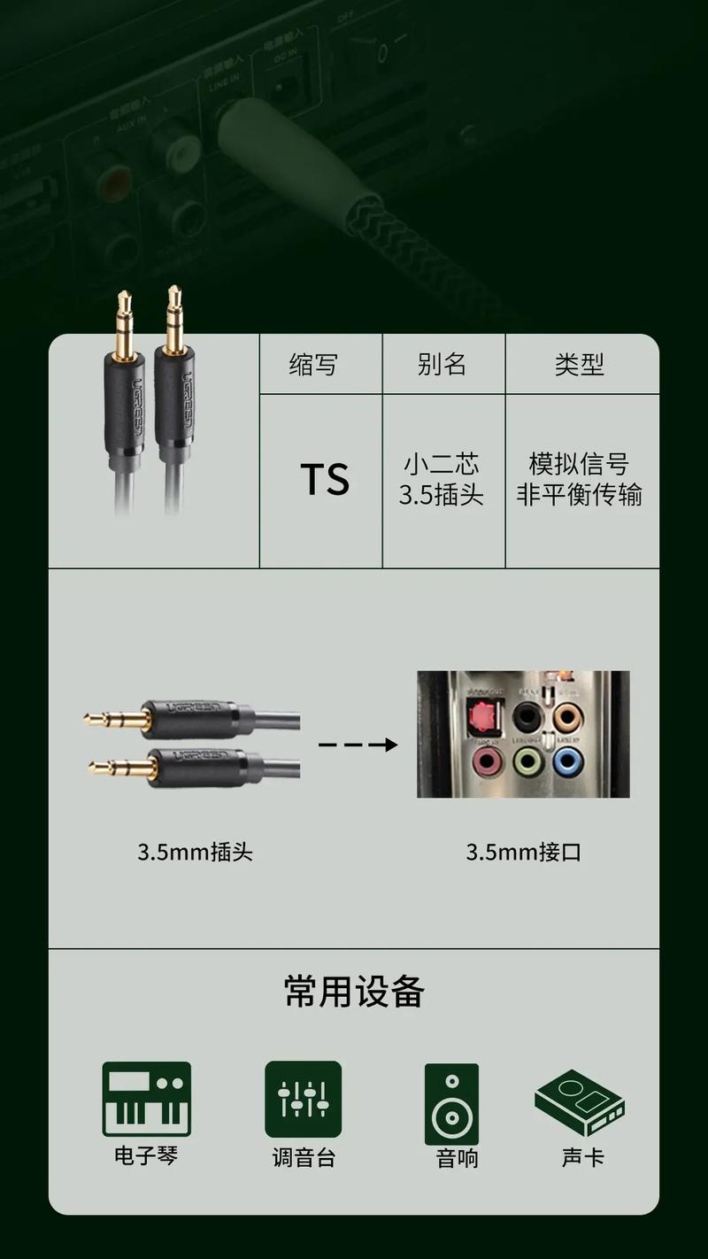 audio in是哪种类型的接口？