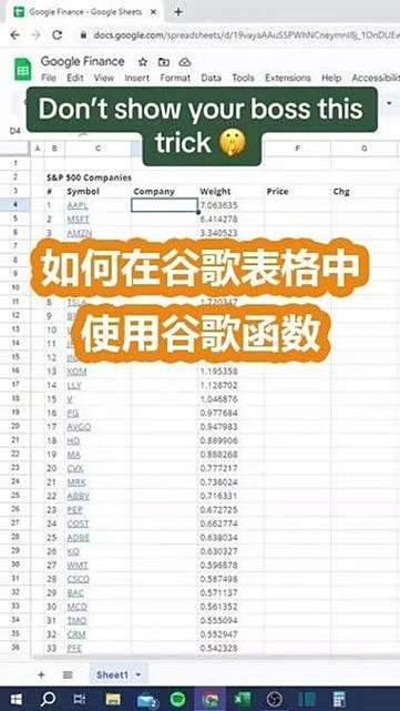 如何使用com.google.gwt.i18n.client.NumberFormat的localizeDigits()方法进行数字本地化？