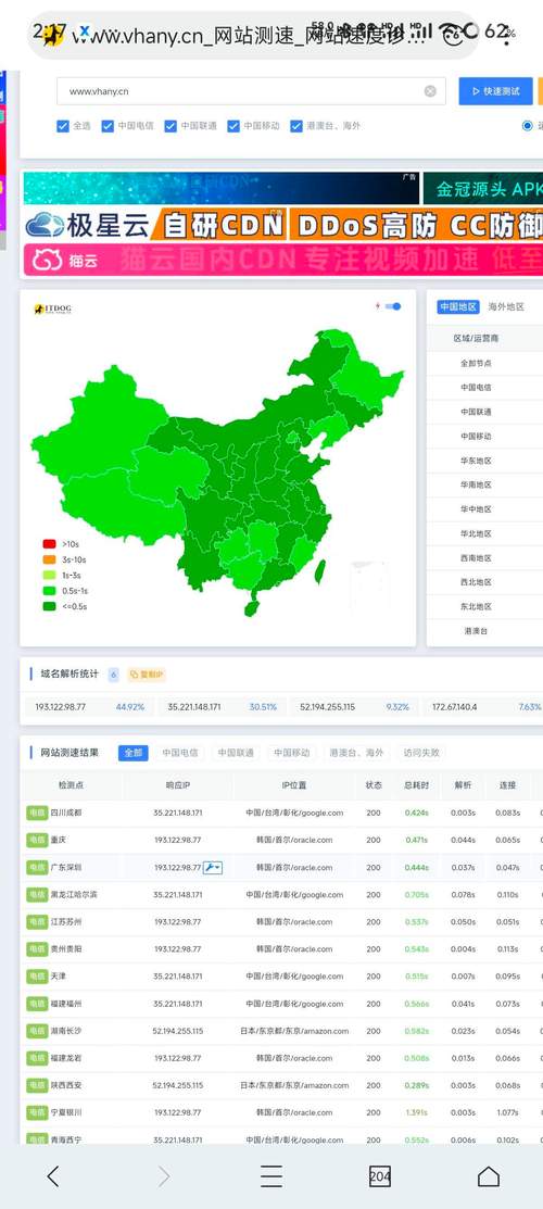 如何通过PHP调用静态方法来构建长尾关键词查询？