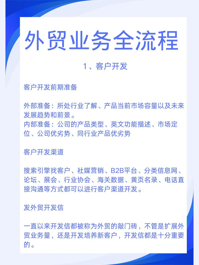 如何通过外贸站外链建设，打造连接全球流量的超级桥梁？