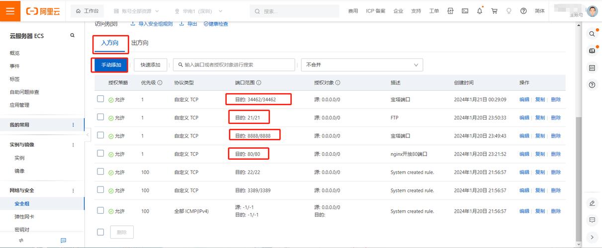 如何搭建一个适合阿里巴巴的Git版本控制服务器？