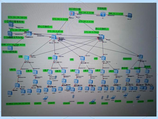 win10系统里怎样配置新增一个本地网络连接？