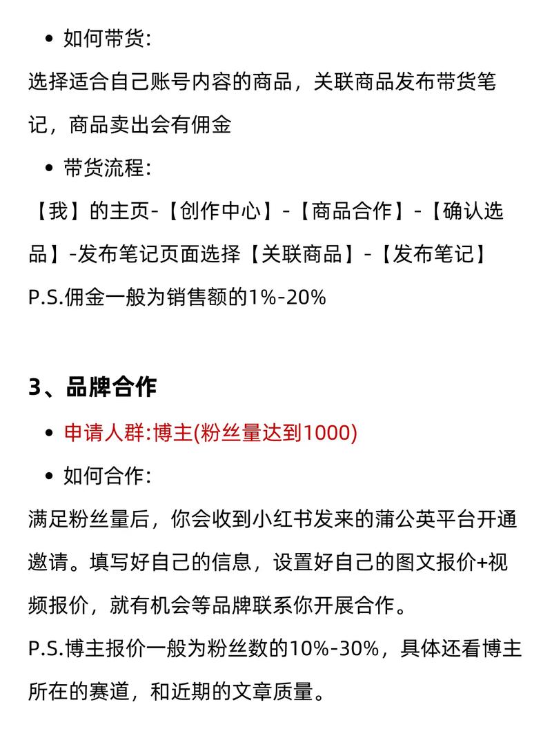 如何通过六步策略实现盈利变现？