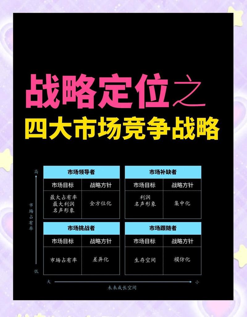 逆境重生，如何精准定位，焕新品牌力？