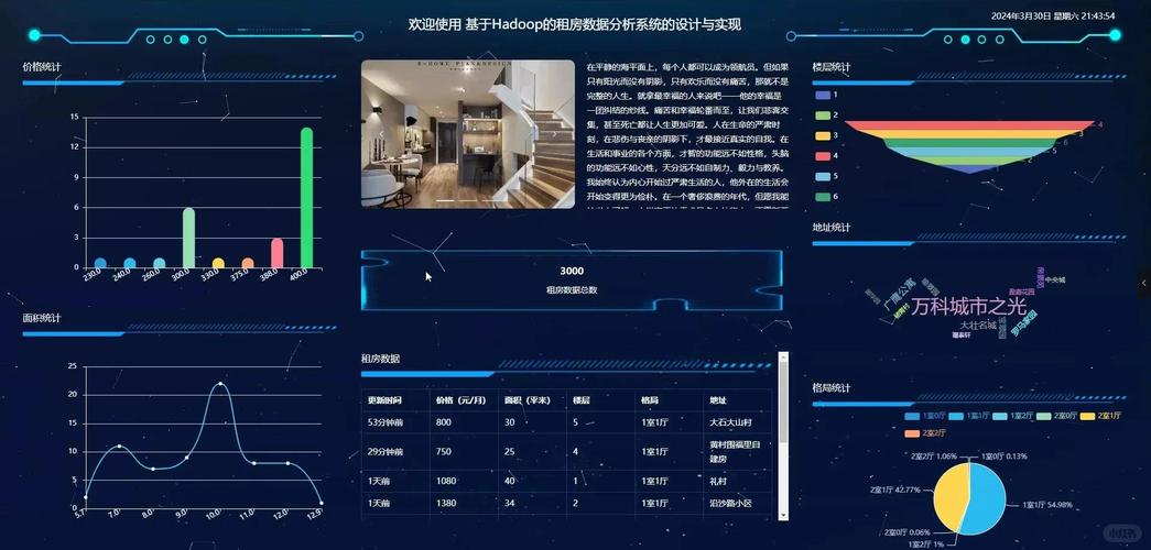 Apache Pulsar中，如何管理租户、命名空间和topic之间的关系？