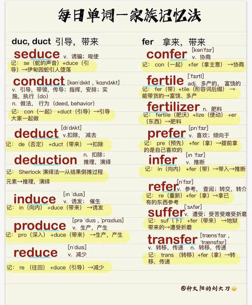 如何求解LeetCode 126. Word Ladder II的单词接龙问题？