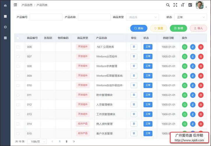 如何使用AvueJs在Vue项目中实现高效的数据表格开发？