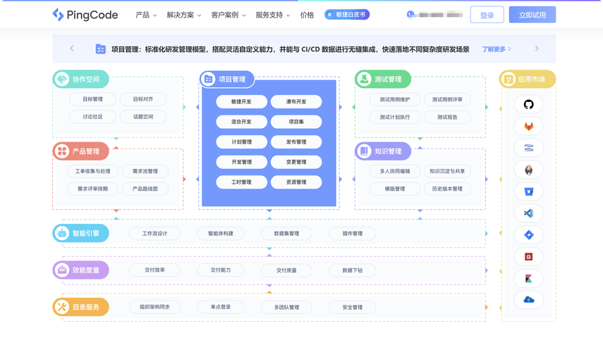 团队进度管理软件，有哪款能满足我业务独特需求的最佳选择？
