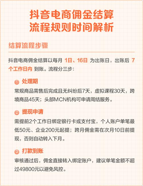 抖音带货佣金结算规则和到账时间具体是怎样的？