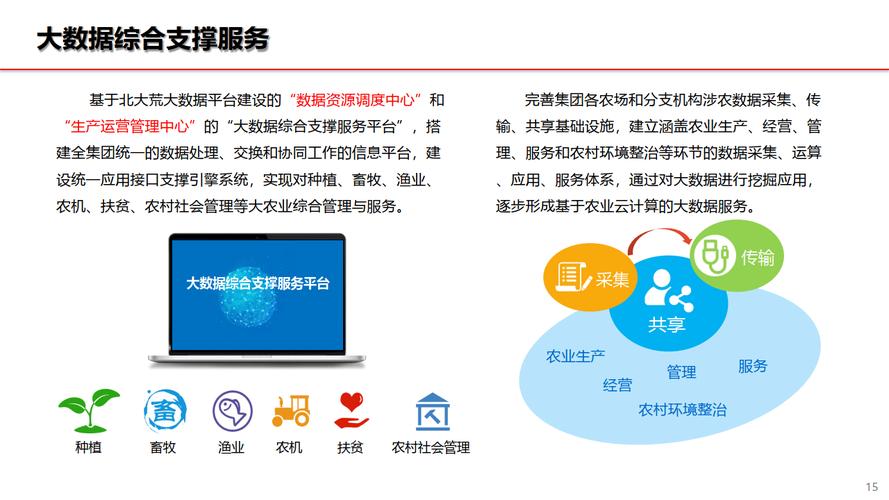 如何构建农学专业网站，打造一个高效的知识共享与交流平台？