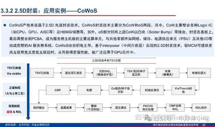 如何高效封装跨端开发框架avm组件，提升组件复用性和开发效率？