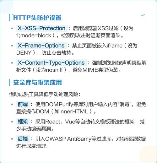 如何通过设置ASP.NET Core的Csp标头有效防御XSS攻击？