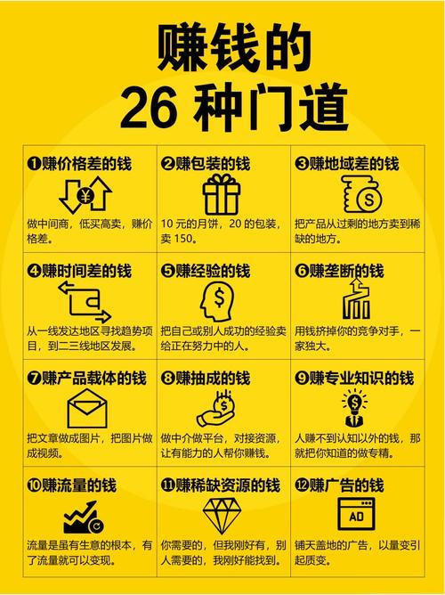 如何运用一招制胜的吸金磁场装修秘籍，让速卖通店铺生意火爆？