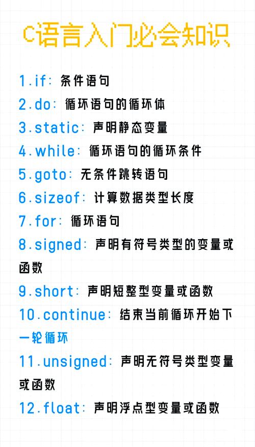 TypeScript中this关键字的使用方法详解，能否详细阐述？