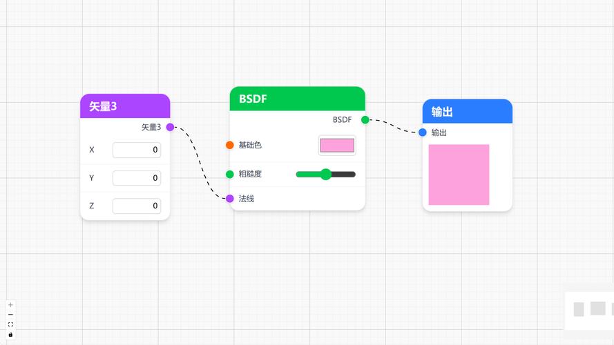 如何用React实现一个长尾词的手风琴组件？