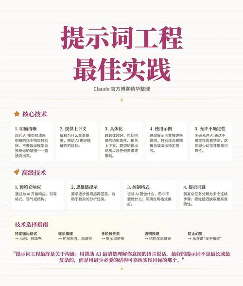 如何通过AI绘画轻松实现日入百元，探索变现的新途径？