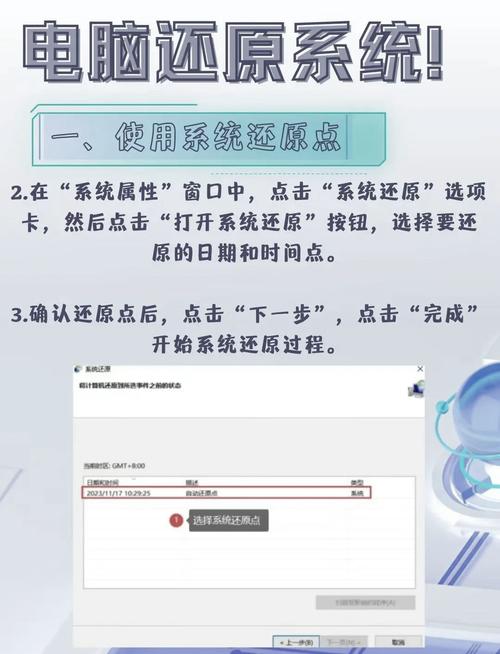 如何重新编译ASP.NET网站以适应IIS环境？