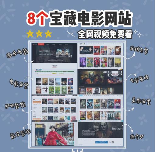 Webman的电影应用指南，如何打造强大搜索功能的电影网站？