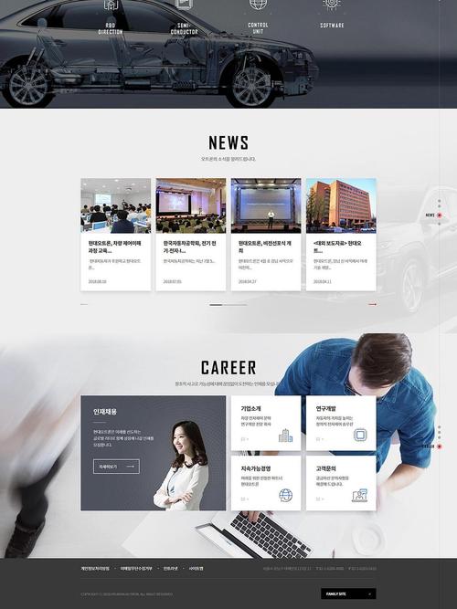 如何利用Yii框架打造一个专注于汽车资讯的长尾词汽车网站？