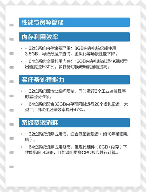 32位应用相比64位应用，在性能和资源利用上有哪些具体优势？