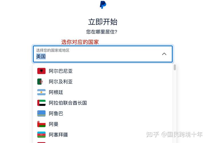 如何实现paypal授权登录功能？