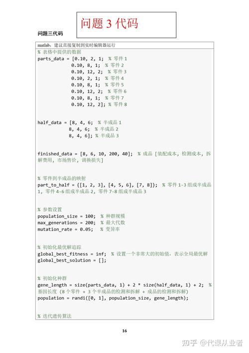 2022年研究生数学建模B题方形件组批优化，如何获取参考代码与解题思路？