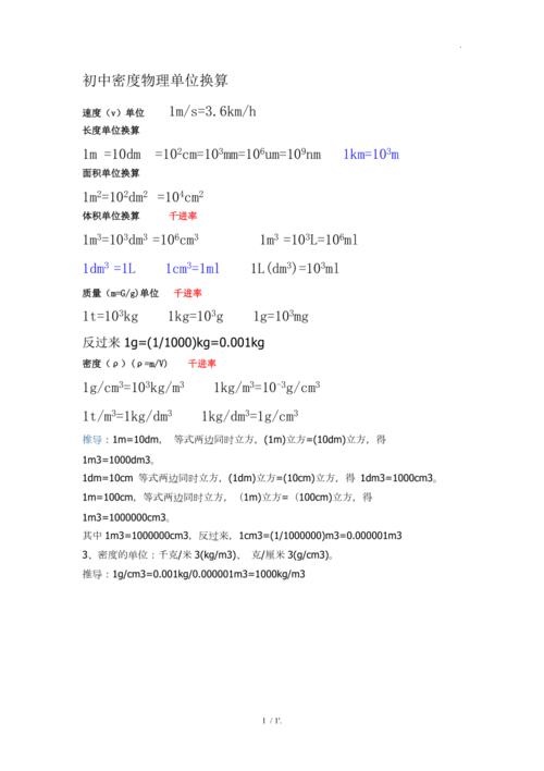 关键词密度多少才算合适呢？