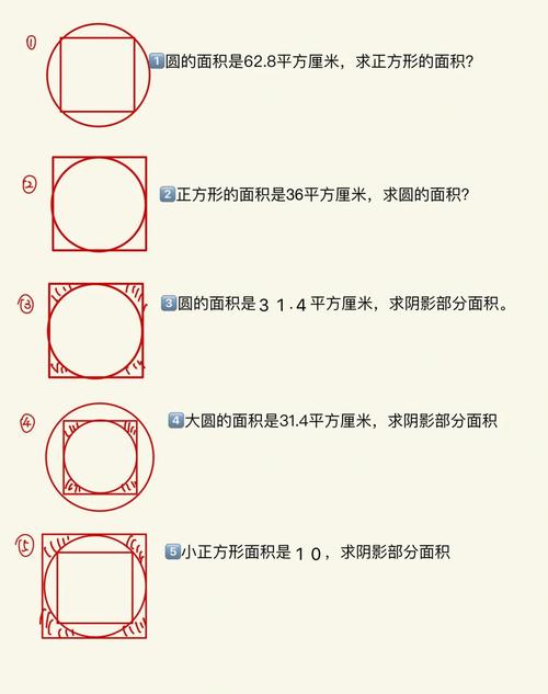 如何使用Cesium绘制圆形、正方形、多边形和椭圆图形标注？