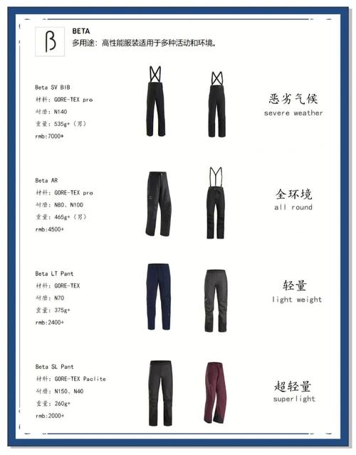 如何通过优化裤子SEO和LOGO设计巧布局提升品牌知名度？