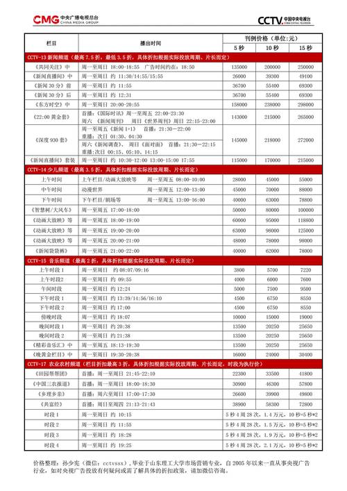 荆州SEO优化价格和郑州关键词收费明细具体是多少呢？