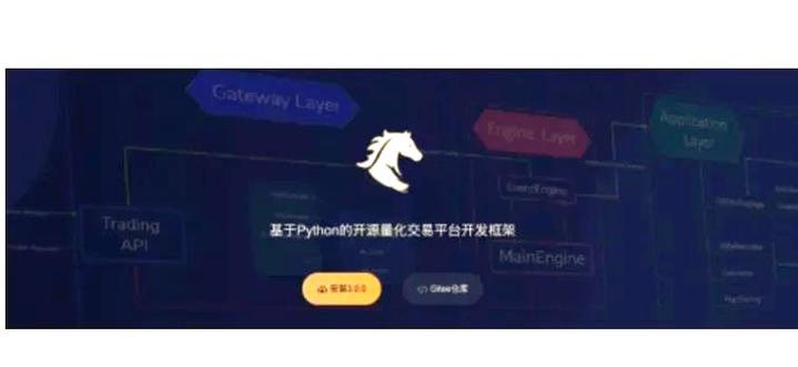 如何查看GitHub上项目的具体版本信息？