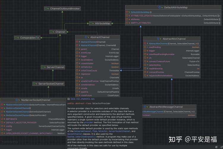 如何深入理解SocketChannel在NIO中的核心机制？