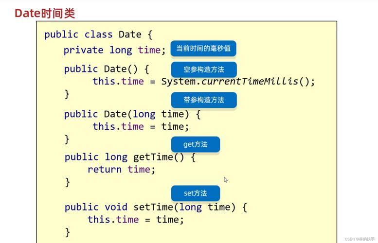 Java Calendar类具体用法有哪些详细实例？