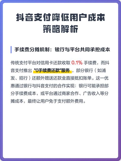 如何有效提升抖音月度支付限额？揭秘提升支付额度策略？