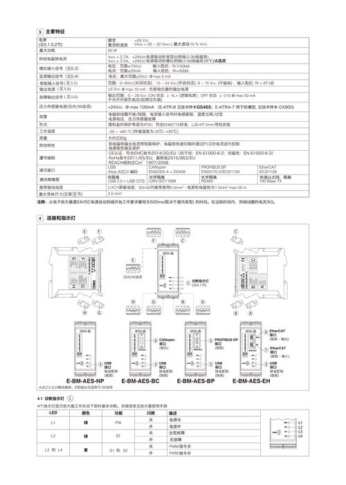 ES7 Decorator入门解析，有哪些关键知识点和实际应用场景？