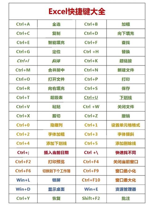 如何通过Delphi编程实现模拟Alt+Shift快捷键来在Windows中切换语言？