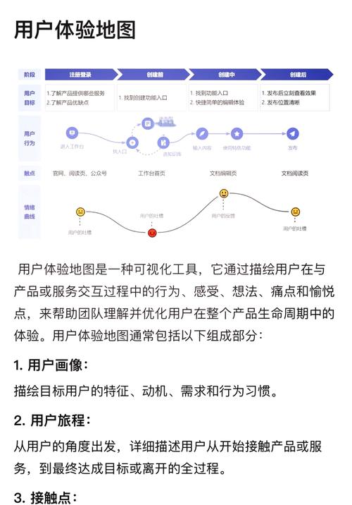 为什么我的网站会过度优化到影响用户体验的地步？