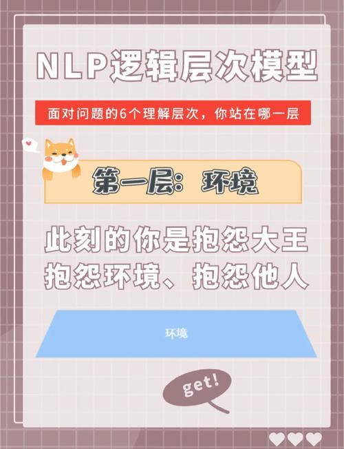 M、N、P三个实体间关联是怎样的复杂关系？