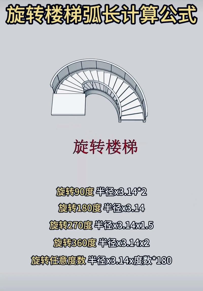 上楼梯有多少种走法，能详细解释一下吗？