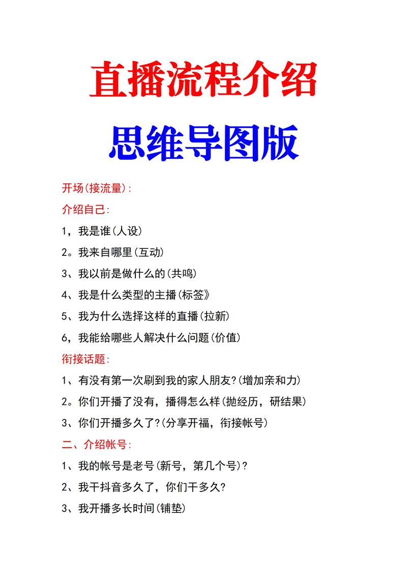 如何通过长尾关键词布局和内容策略，提升直播平台SEO优化效果？