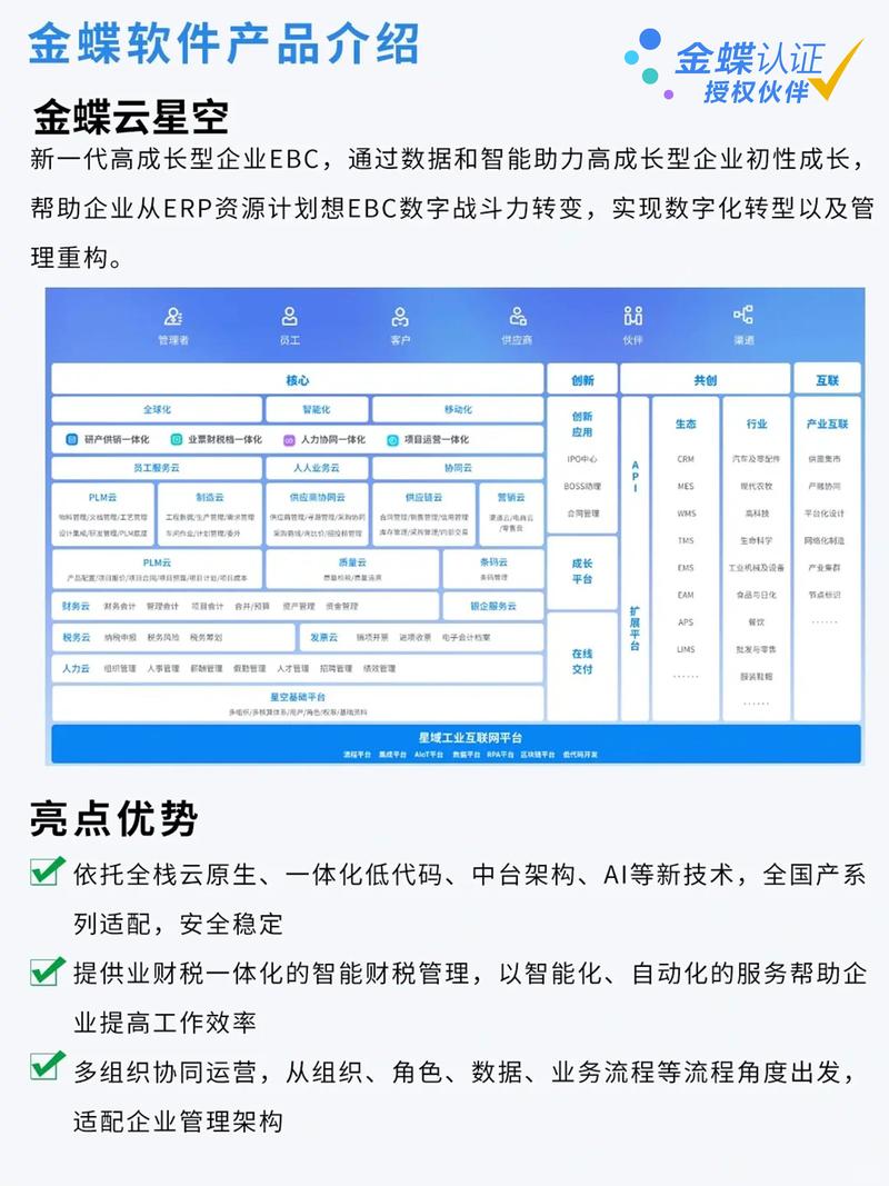 金蝶KIS旗舰版需要配置哪种数据库系统？