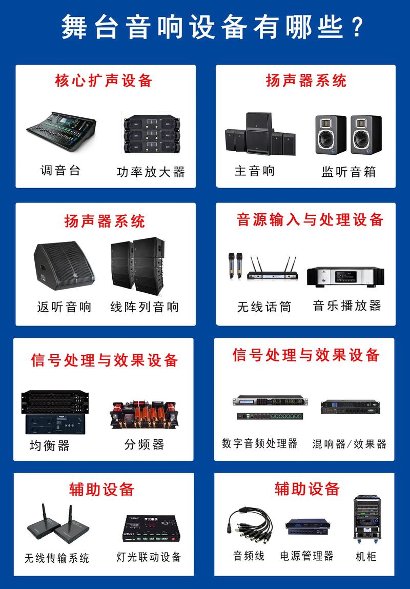 ktv音响设备配置需要包括哪些配套设备？
