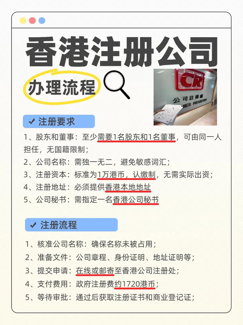 如何详细实操香港注册公司流程，适合独立站卖家？