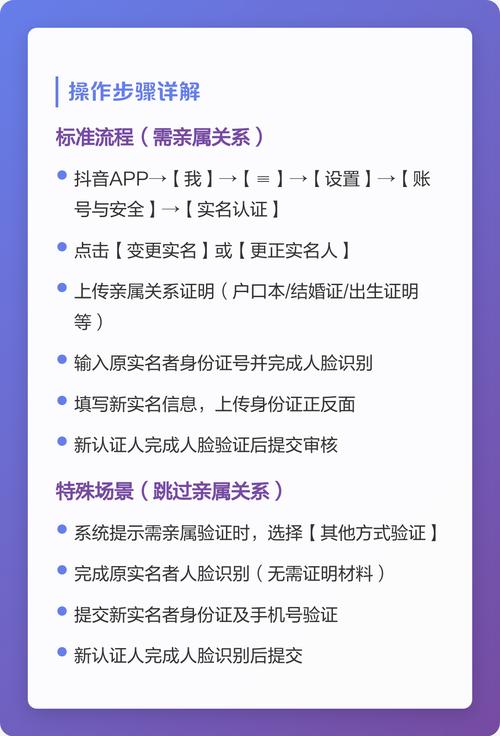 抖音青少年模式升级后未成年用户实名认证有哪些内容限制？