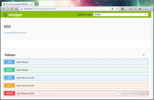 如何将ASP.NETCore与Ocelot网关结合，高效配置并使用Swagger进行API文档管理？