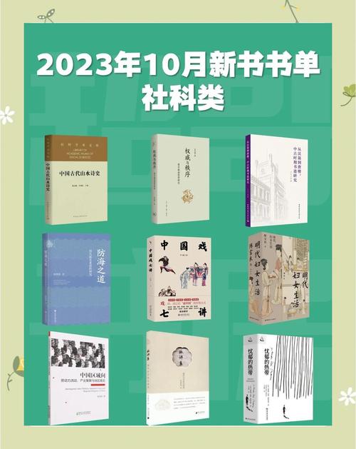社科类数据库推荐书目有哪些?